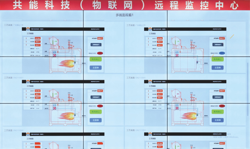 物联网控制系统